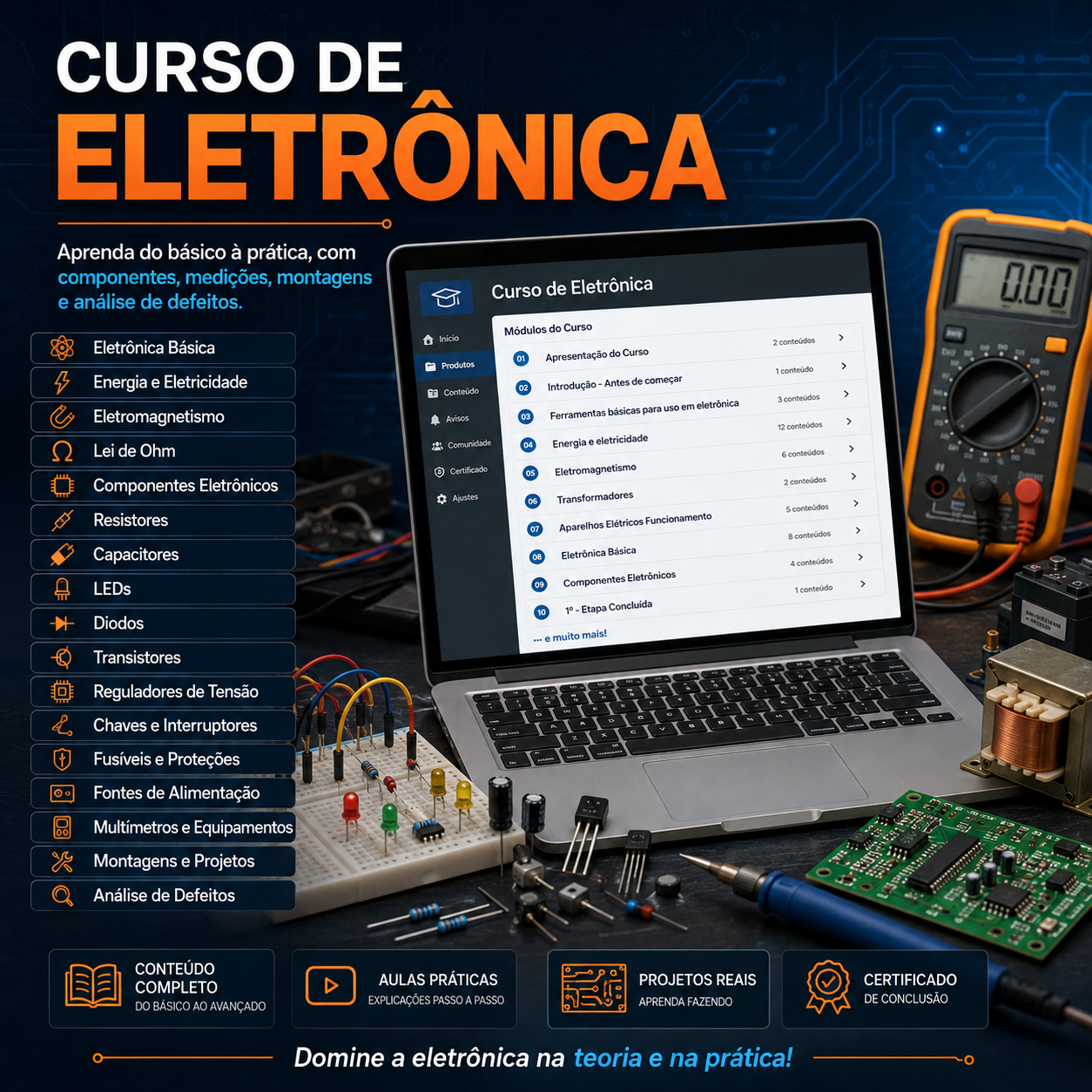 Lista de módulos do curso de eletrônica básica